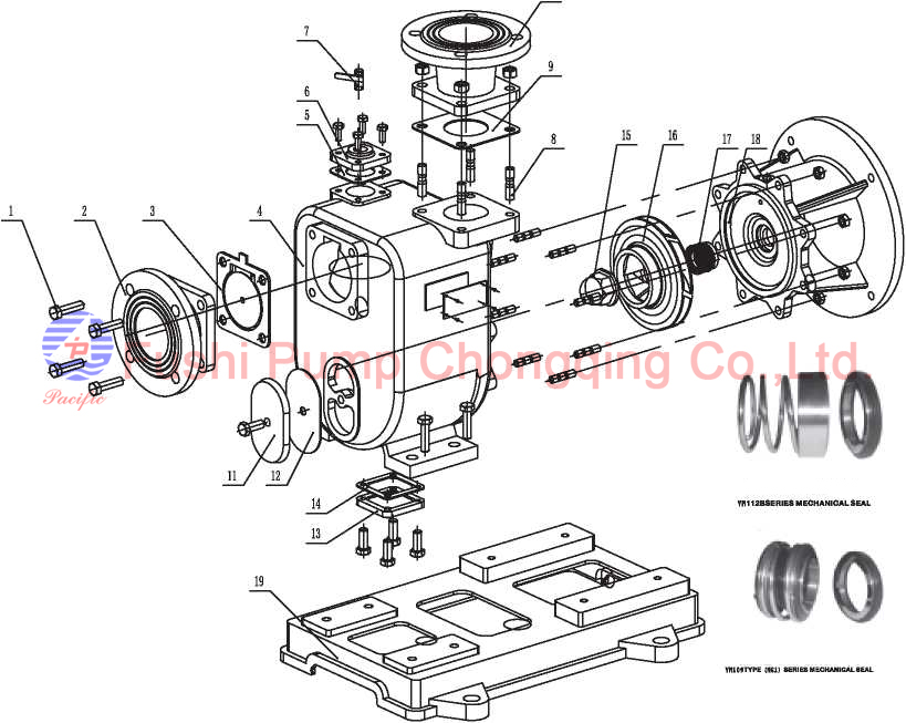 CBZ marine horizontal ballast water pump.jpg